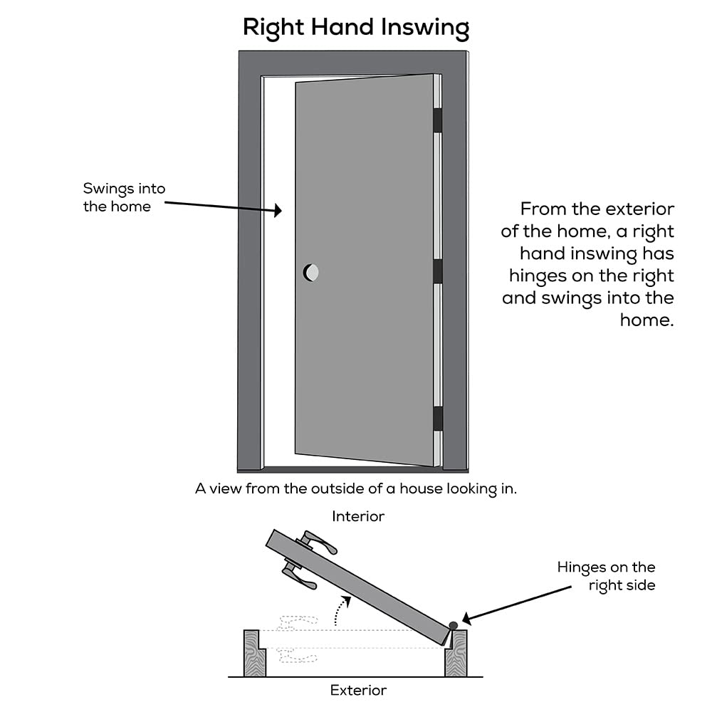 Primed Fiberglass 1/2 Lite 2-Panel Prehung Entry Door 36" x 80" C600