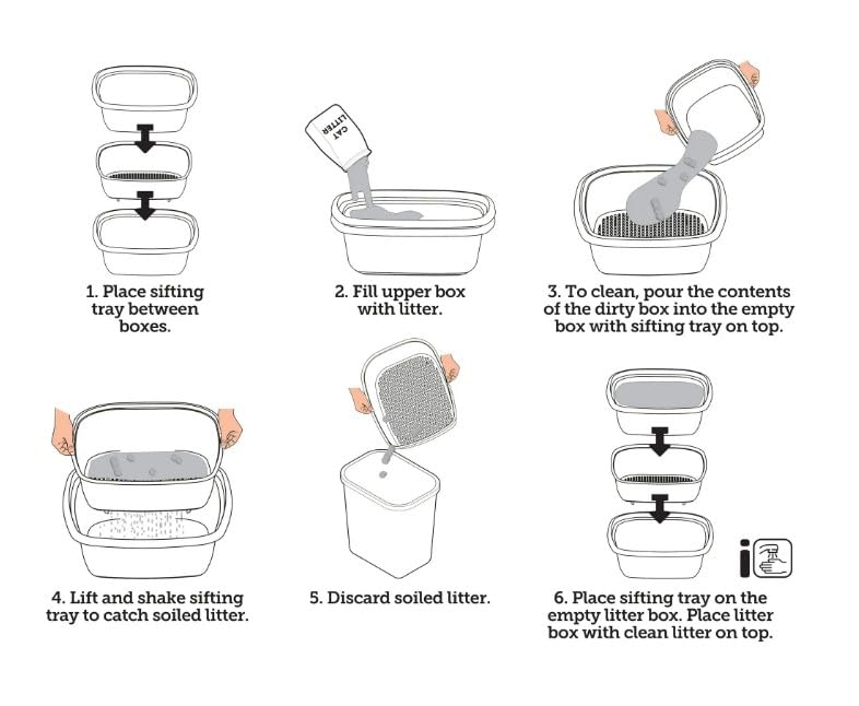 Sifting Cat Litter Box 3 Piece Set H1860