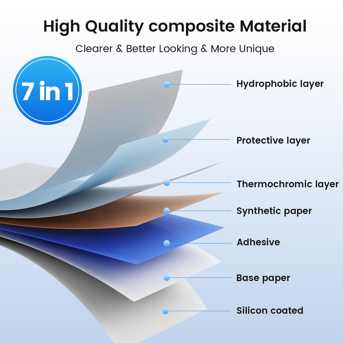 4x3 Thermal Labels 500PCS Water/Oilproof A338579