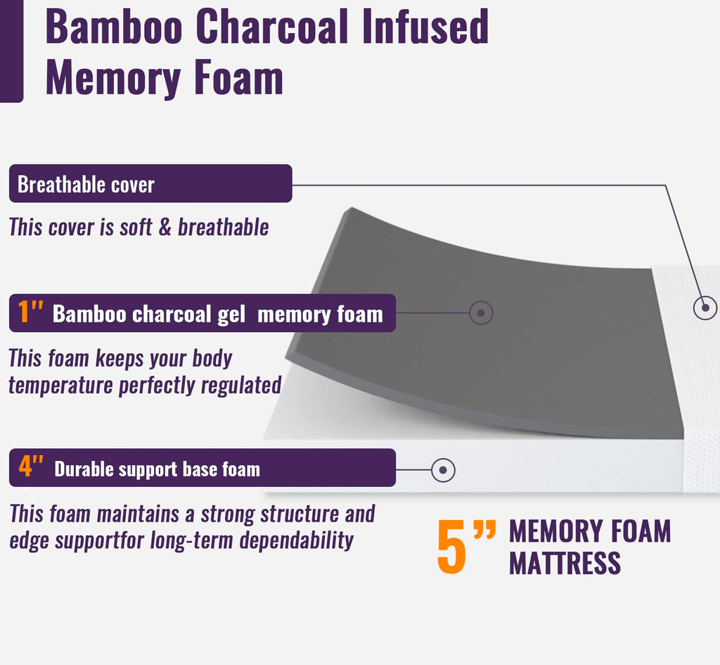5" Twin Memory Foam Mattress A9050