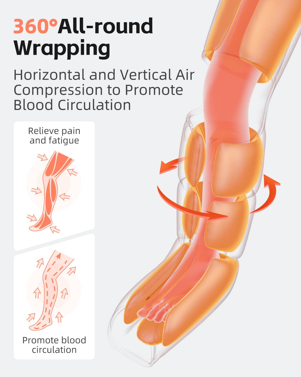 Air Compression Leg Massager with Heat F3432