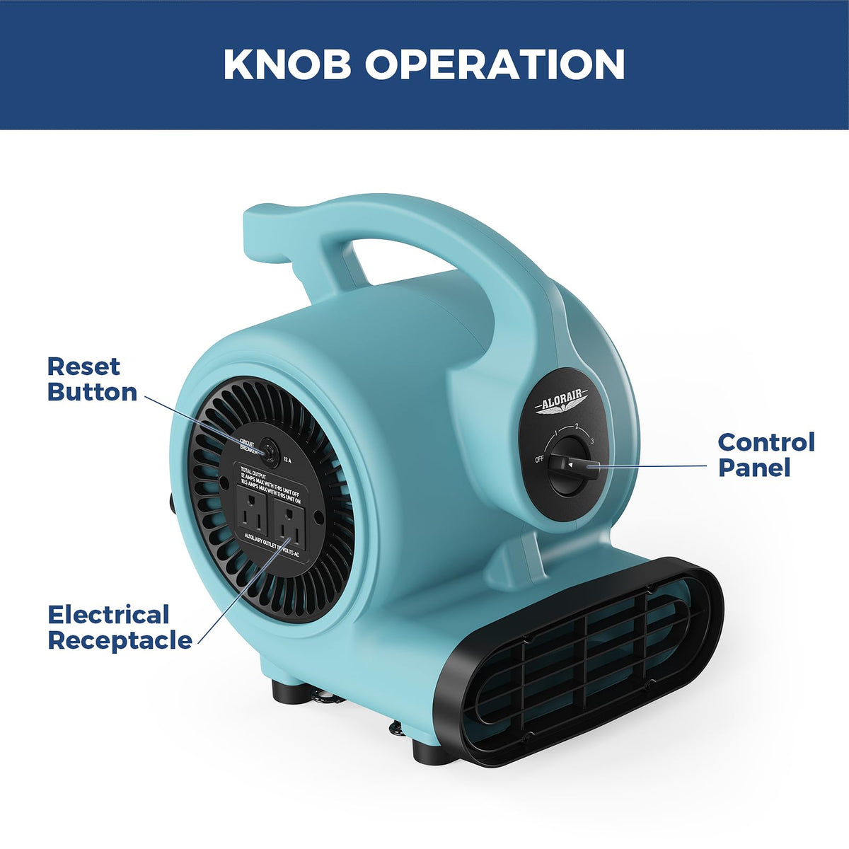 3 Speed Air Mover Blower Fan 115W 600CFM Blue O892
