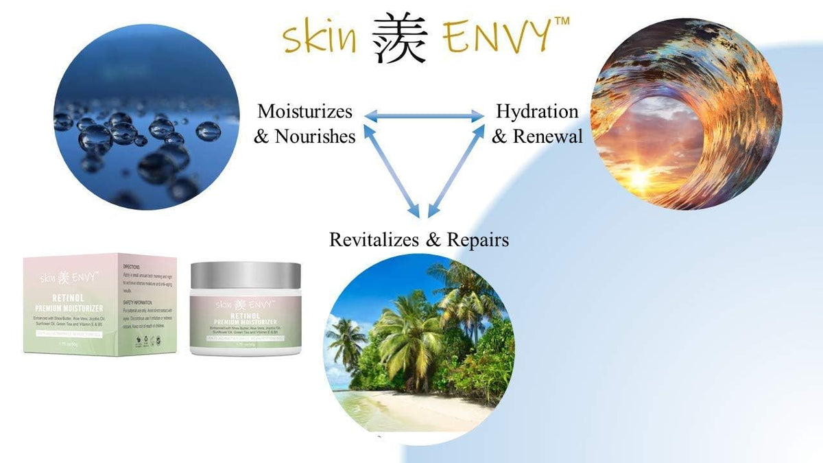 Retinol Anti-Aging Cream with Hyaluronic Acid 1.7oz S407