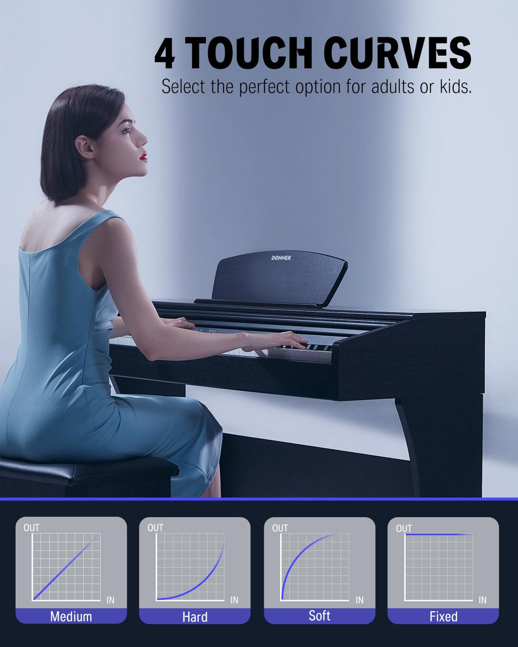 88 Weighted Keys Digital Piano I197029