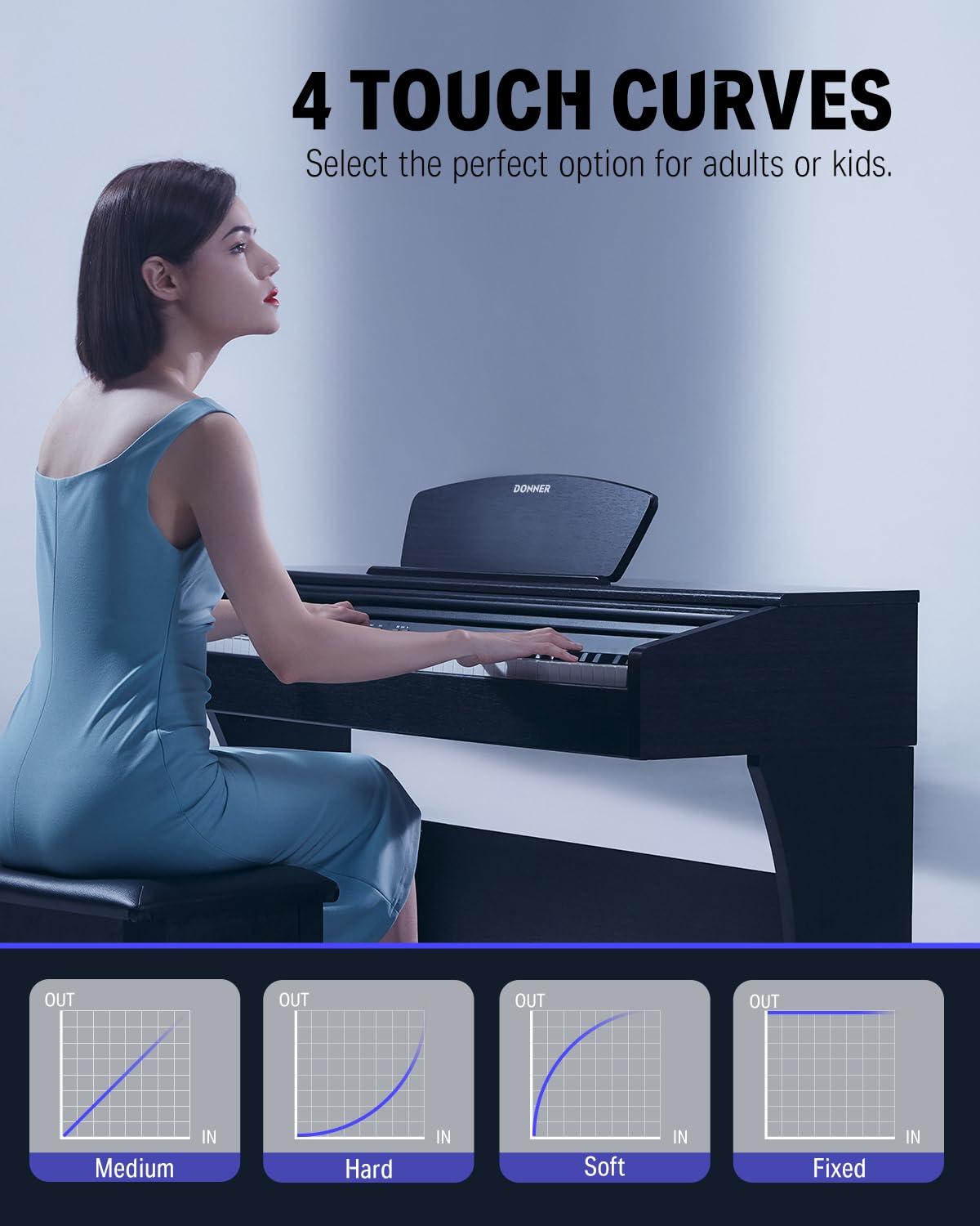 88 Weighted Keys Digital Piano I197029