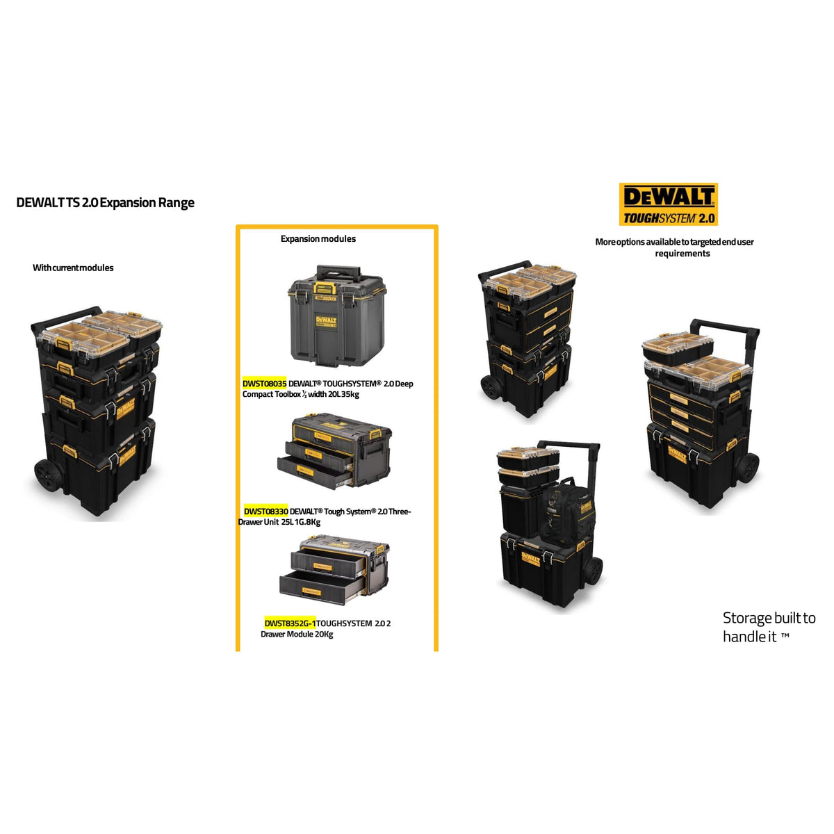 3 Drawer Tool Organizer and Storage Unit V47243