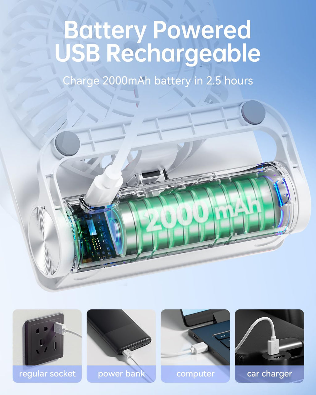 Small Portable Desk Fan 2000 mAh Rechargeable Battery 4.5 Inch F128