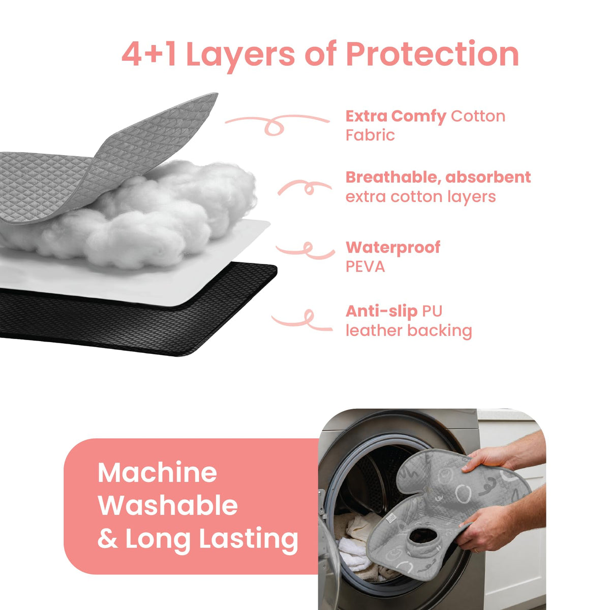2-Pack Waterproof Machine Washable Car Seat Protector H295656