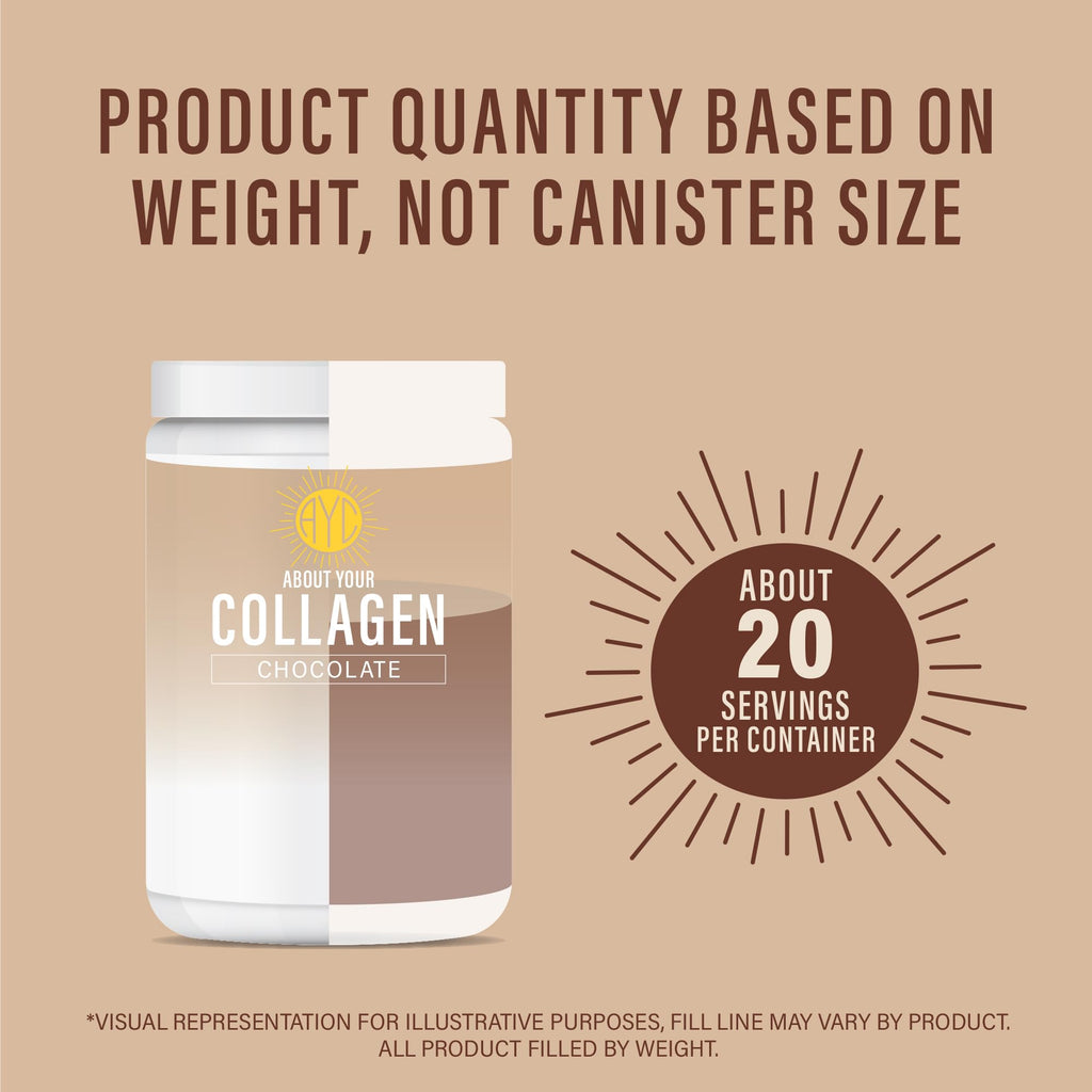 Chocolate Hydrolyzed Type 1&3 Collagen Peptides Powder R520174
