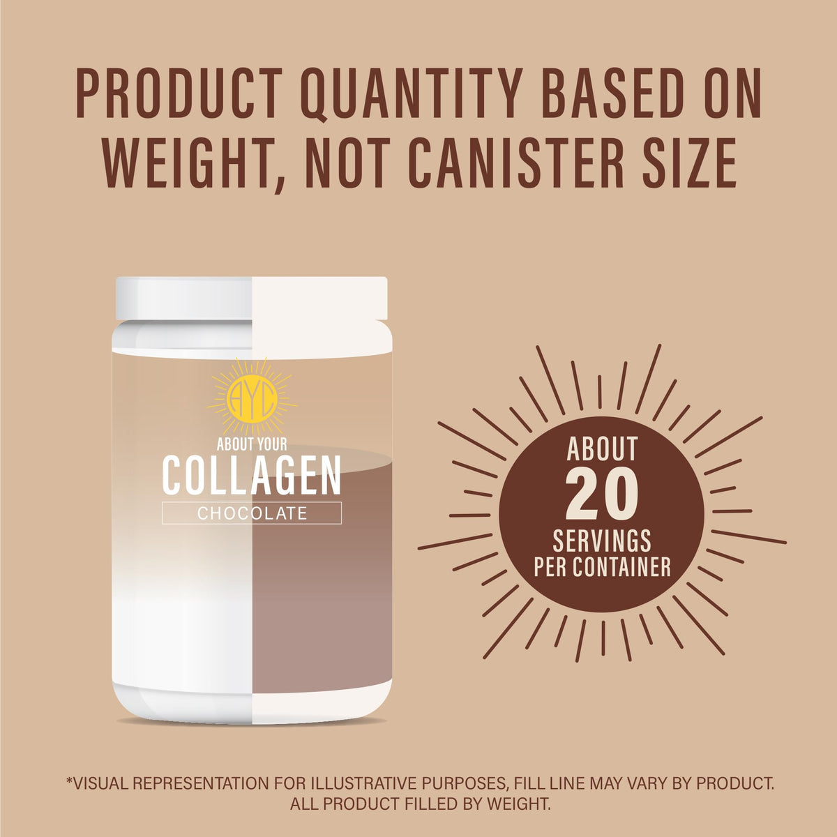 Chocolate Hydrolyzed Type 1&3 Collagen Peptides Powder R520174