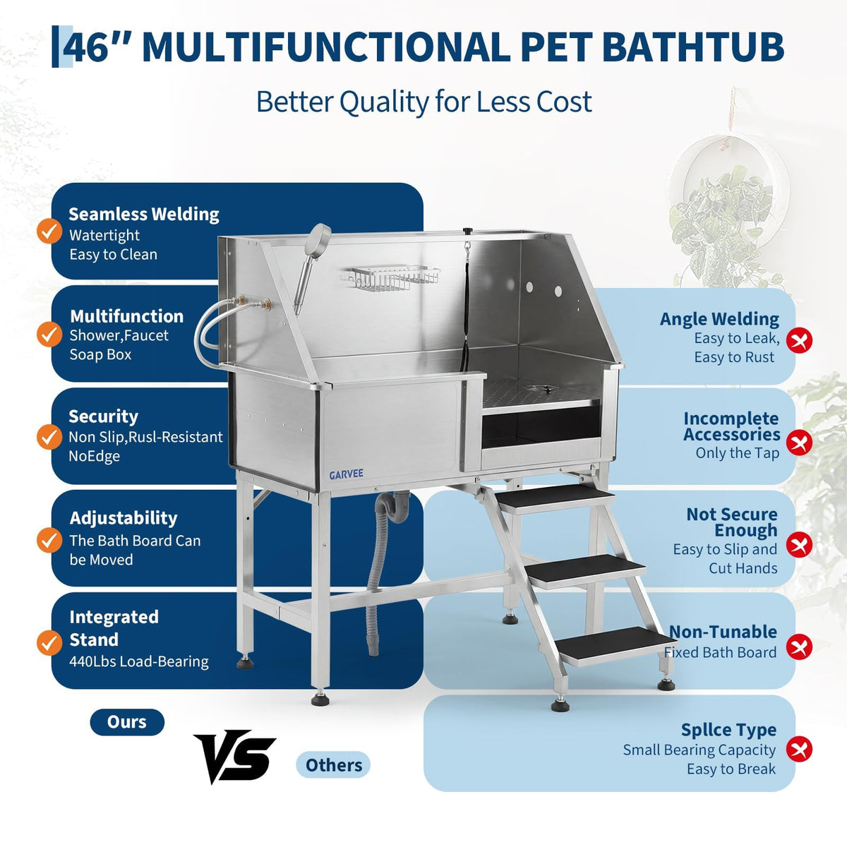 46 Inch Stainless Steel Dog Washing Station G63981