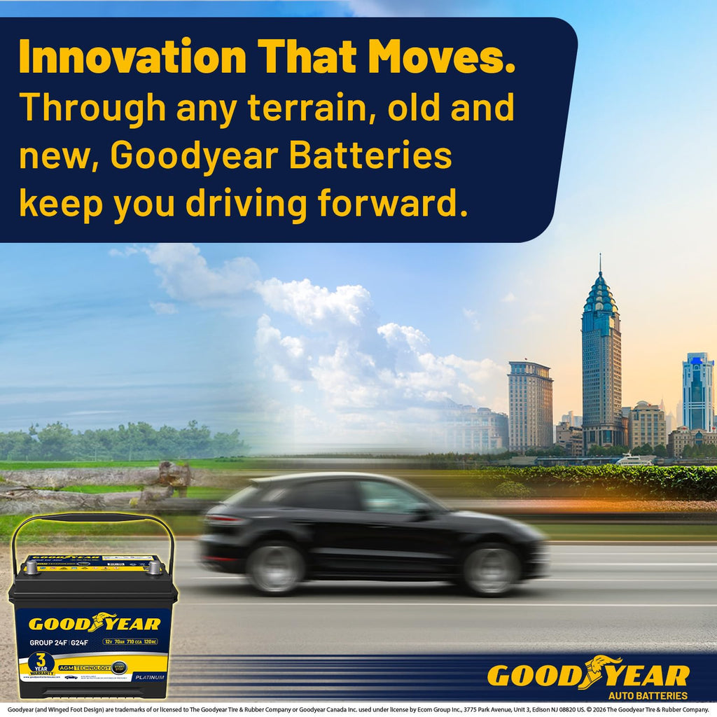 24F 12V 70 AH 710 CCA AGM Automotive Battery M41272