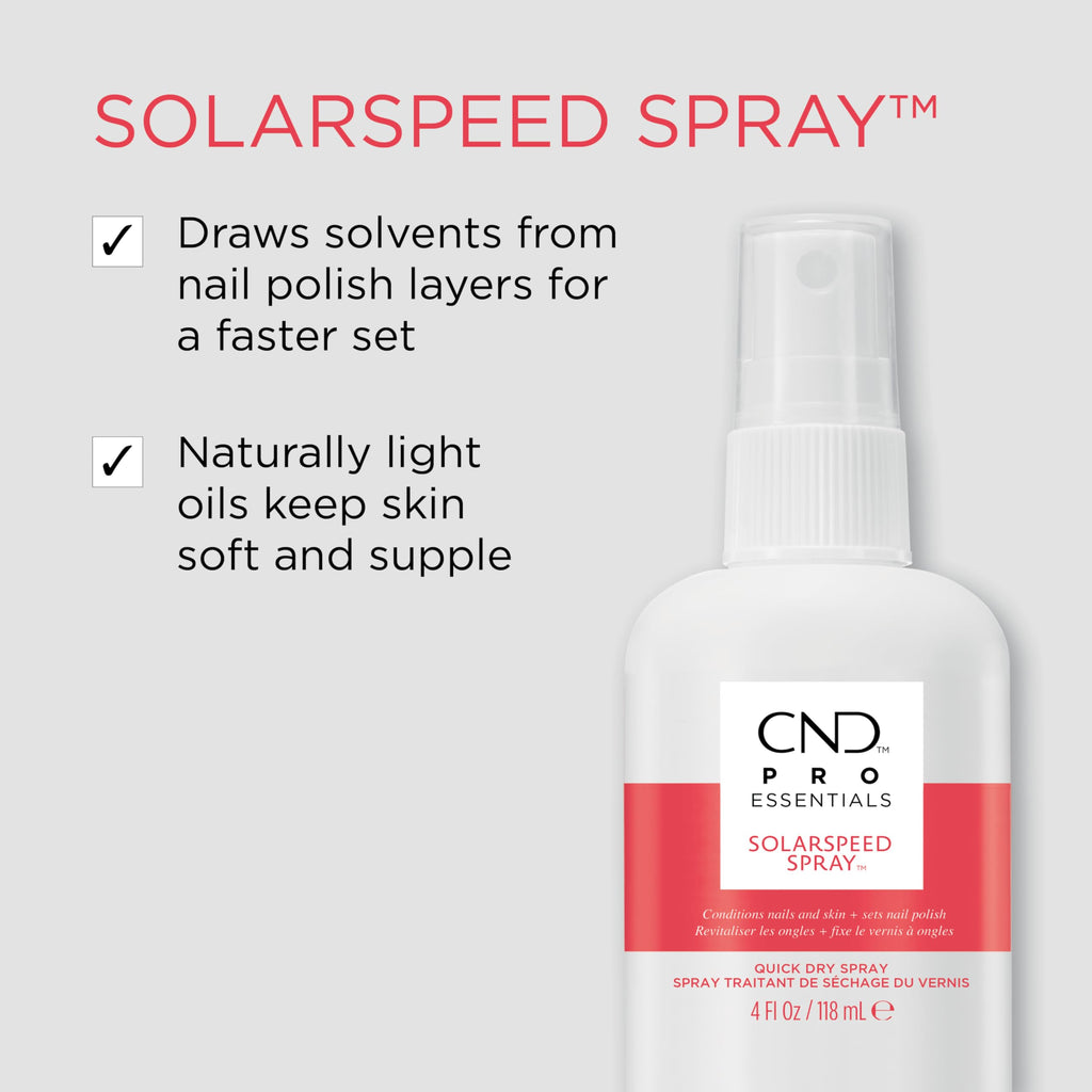 SolarSpeed Spray 32 fl oz N2128