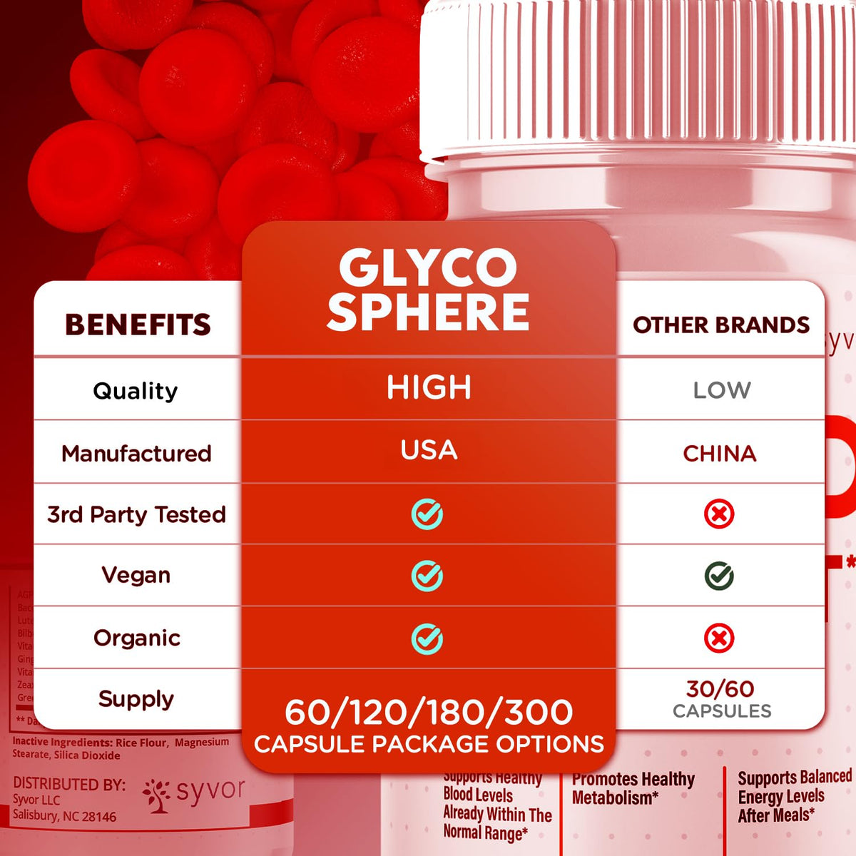 120 Capsules V132