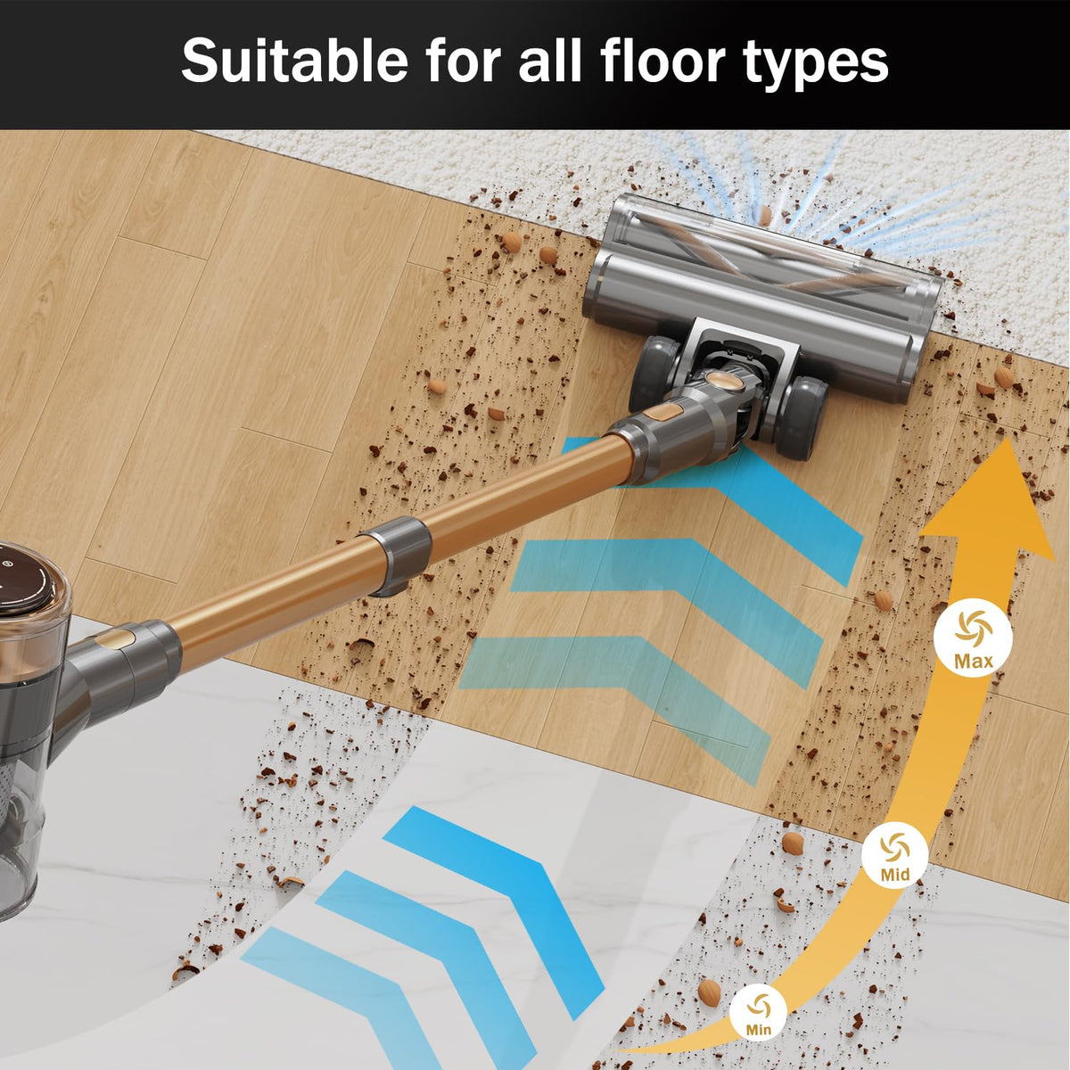 Cordless Stick Vacuum Cleaner 10-in-1 Lightweight 45mins Runtime J2620