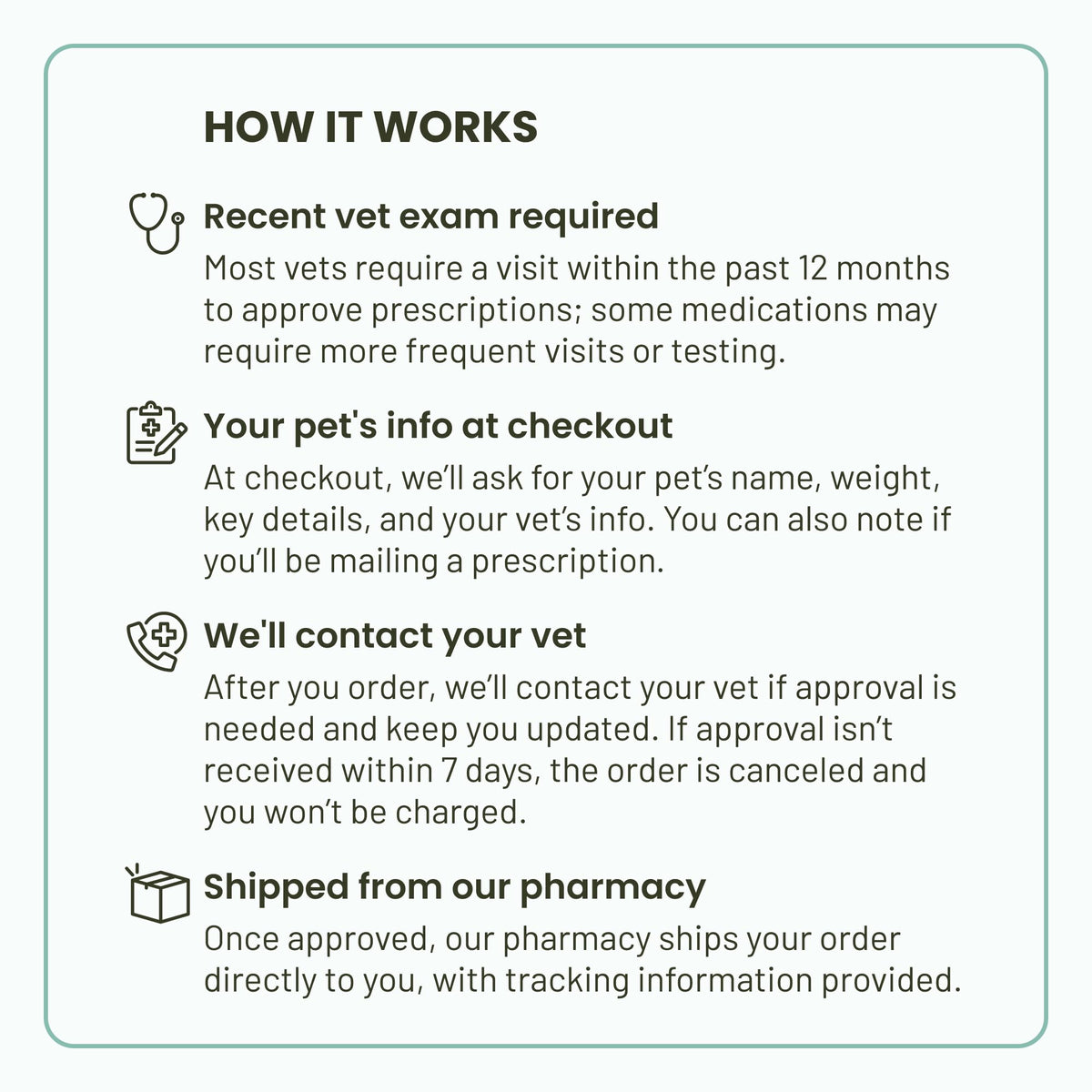 Flea and Tick Heartworm Preventive Soft Chewables for Dogs 4-8 lbs 6 Chews B95563