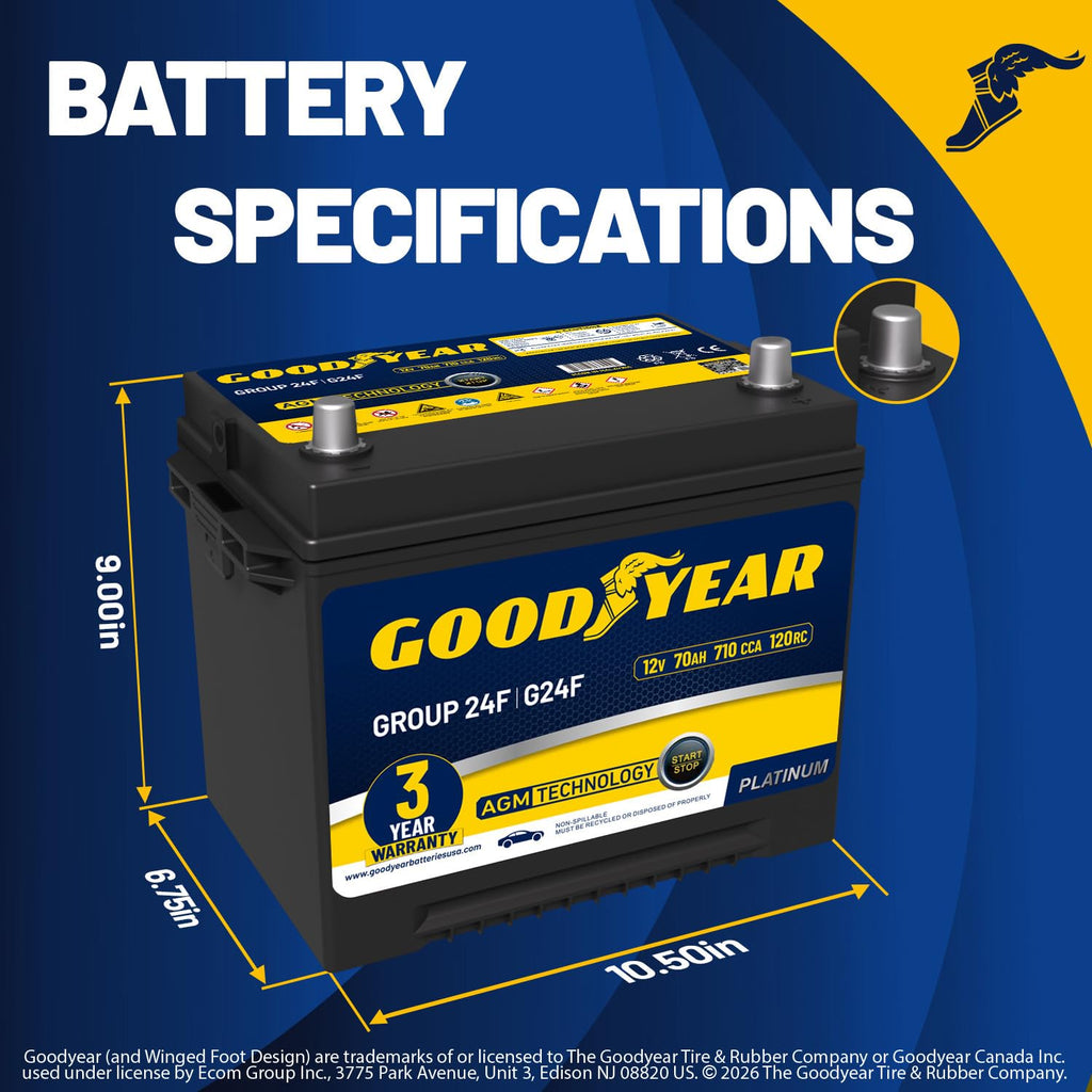 24F 12V 70 AH 710 CCA AGM Automotive Battery M41272