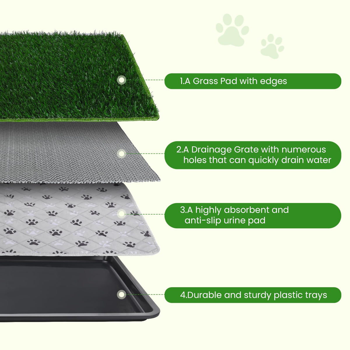 Artificial Grass Dog Potty Pad with Tray B8851