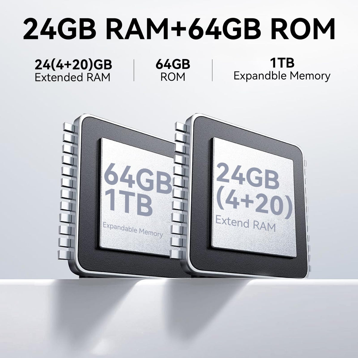 10 Inch Octa-Core Tablet with 24GB RAM 64GB ROM T922650