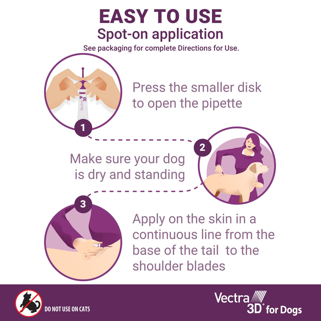 Flea and Tick Prevention for Extra Small Dogs 5-10 lbs S37971