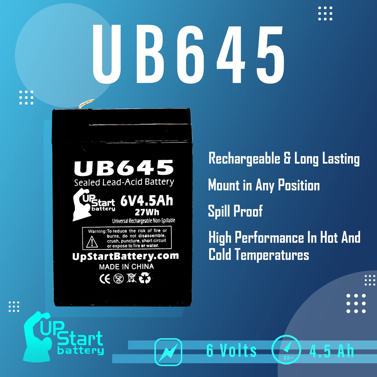 6V 4.5Ah Replacement Battery Q165