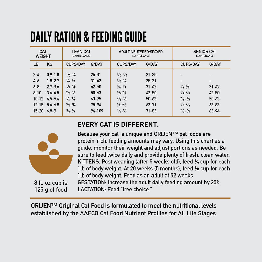 Grain Free Dry Cat Food 4lb Bag Q8353
