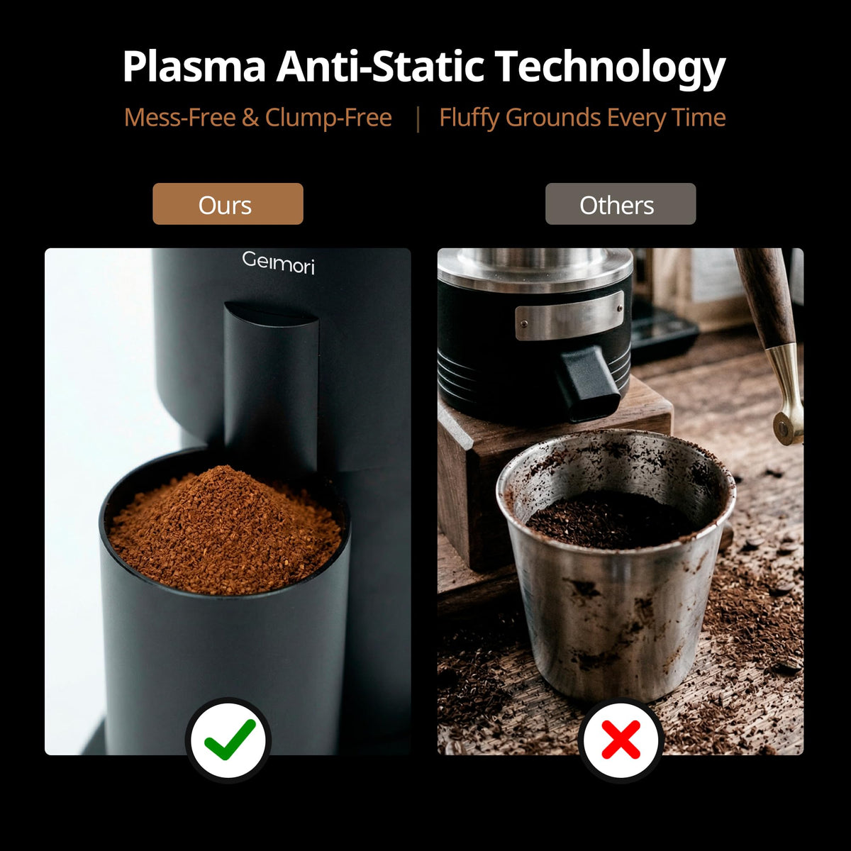 Electric Burr Coffee Grinder with 63mm Conical Burr X8830