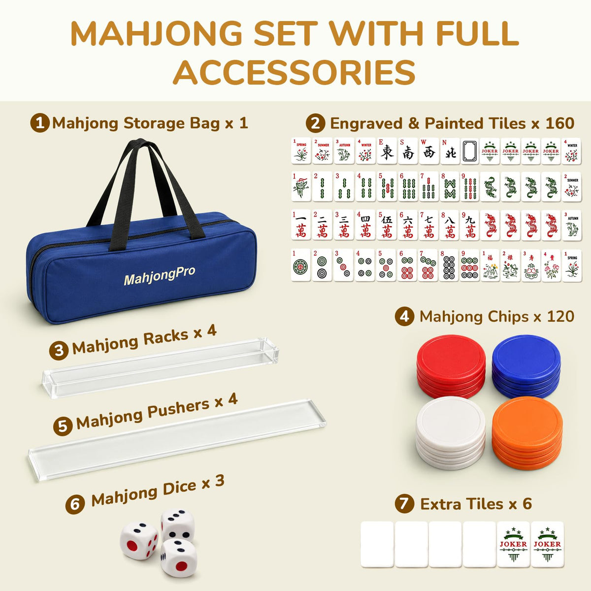 166 Mahjong Tiles 4 Racks 4 Pushers Mahjong Set U6963