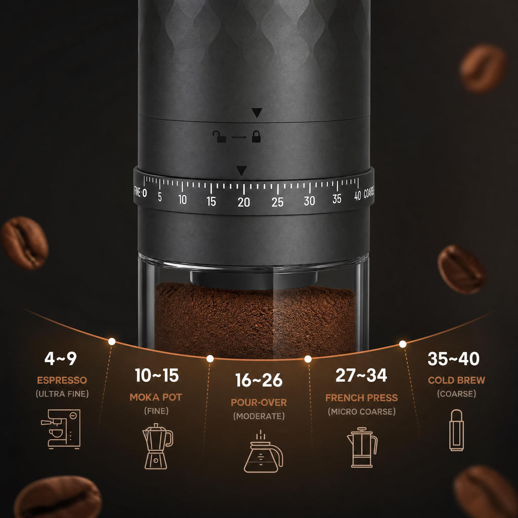 Cordless Burr Coffee Grinder E9035