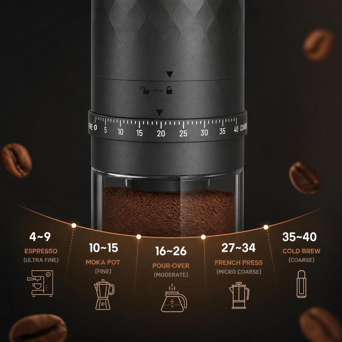 Cordless Burr Coffee Grinder E9035