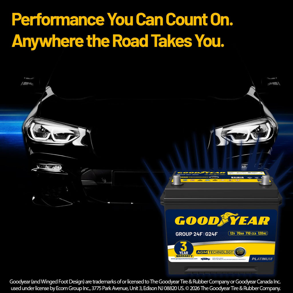 24F 12V 70 AH 710 CCA AGM Automotive Battery M41272
