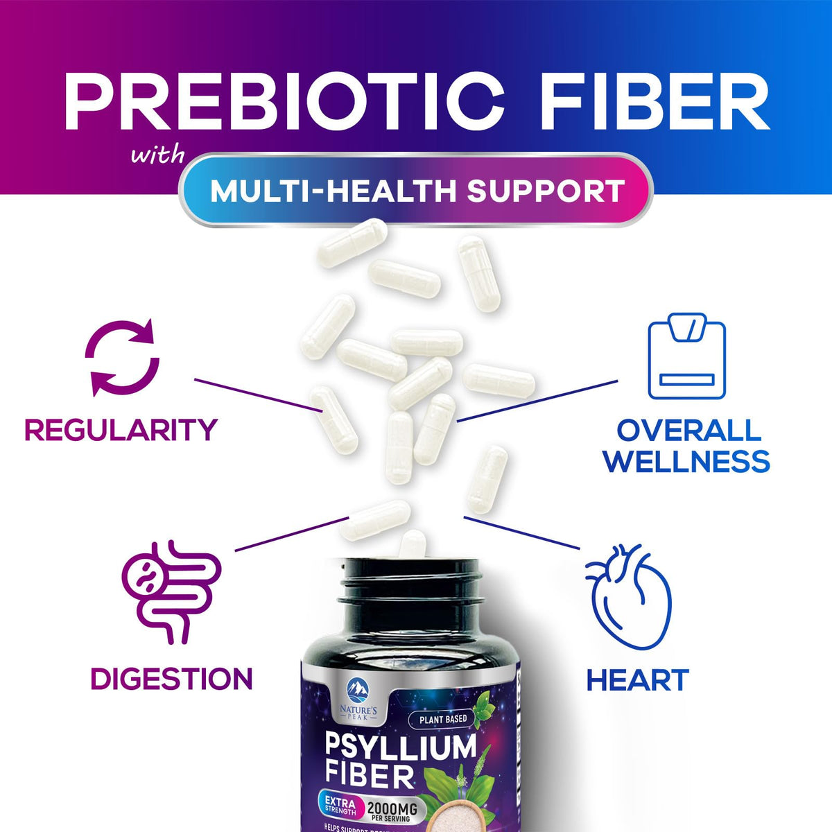 Psyllium Husk Capsules 2000mg 120 Capsules V181