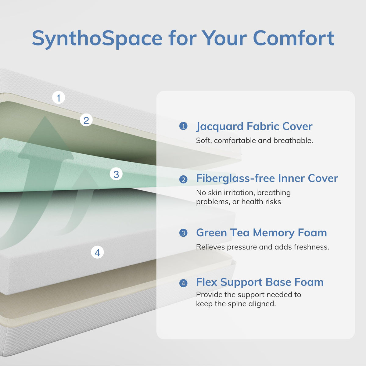 Full Size 5 Inch Green Tea Memory Foam Mattress V17894
