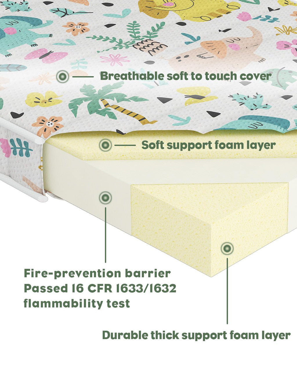 Portable Crib Mattress V714401