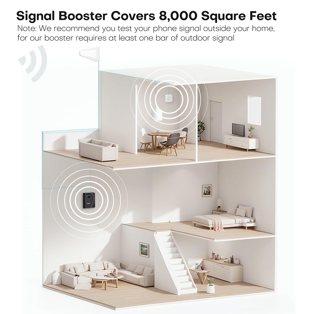 Cell Phone Booster 9,000 Sq Ft 4G LTE 5G LCD Touch Screen 70dB Gain T56952