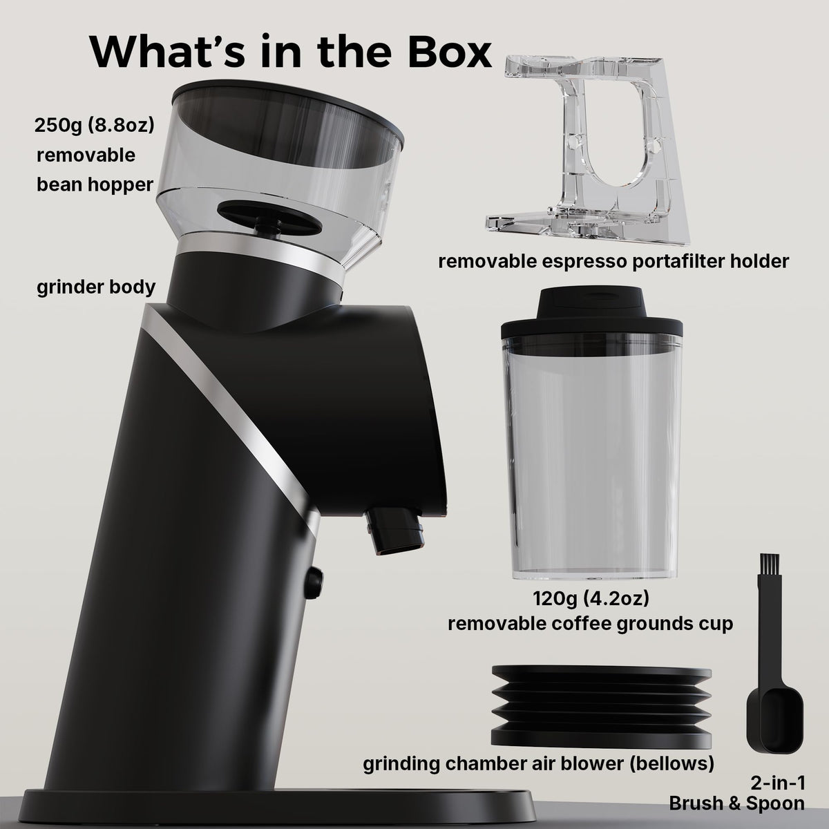Coffee Grinder R1614