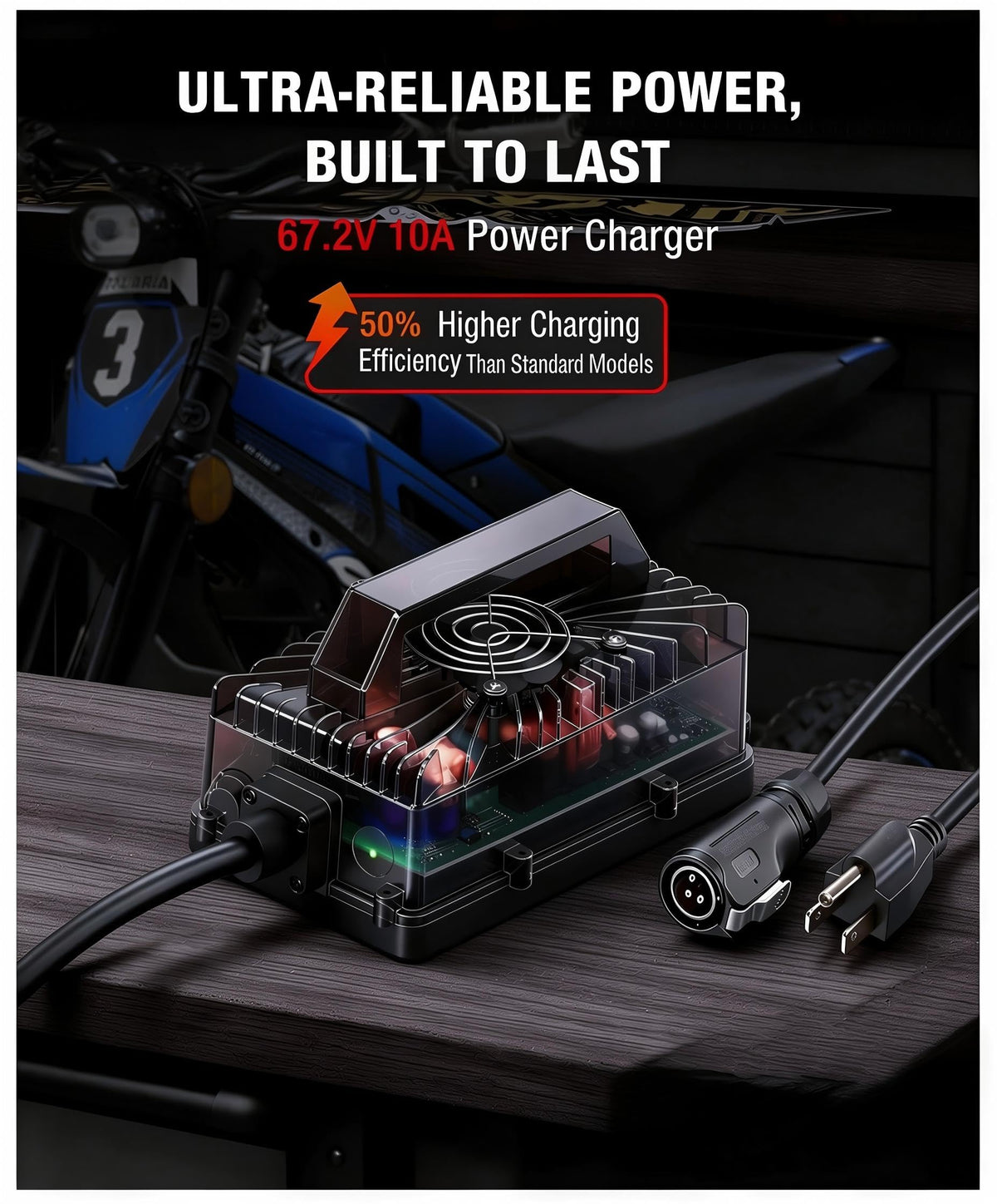 67.2V 10A Waterproof IP65 Lithium Battery Charger N3864