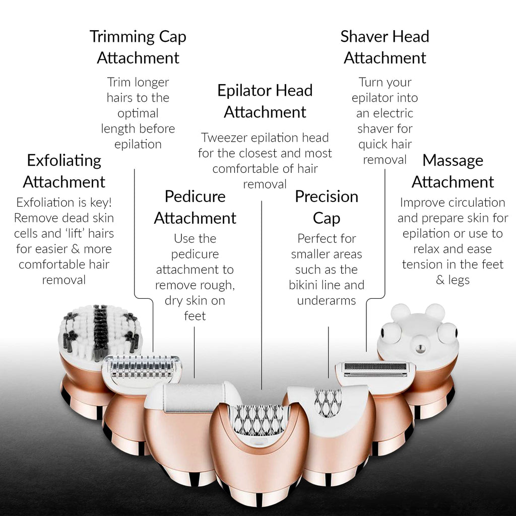 Cordless Waterproof 5 in1 Wet Dry Epilator M1828