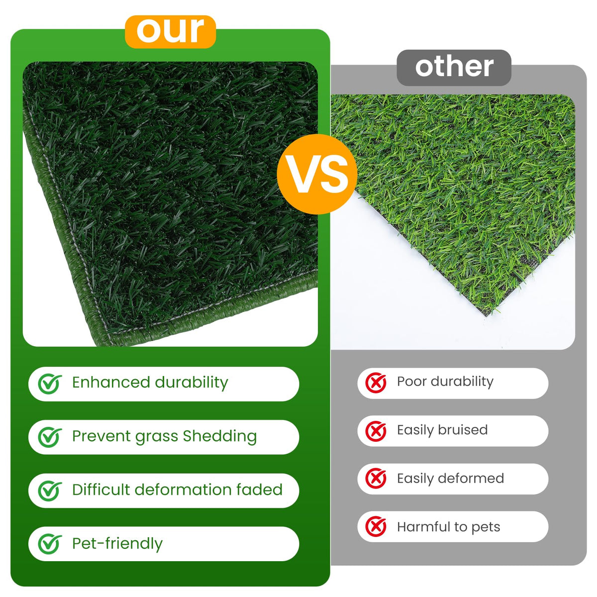 Artificial Grass Dog Potty Pad with Tray B8851