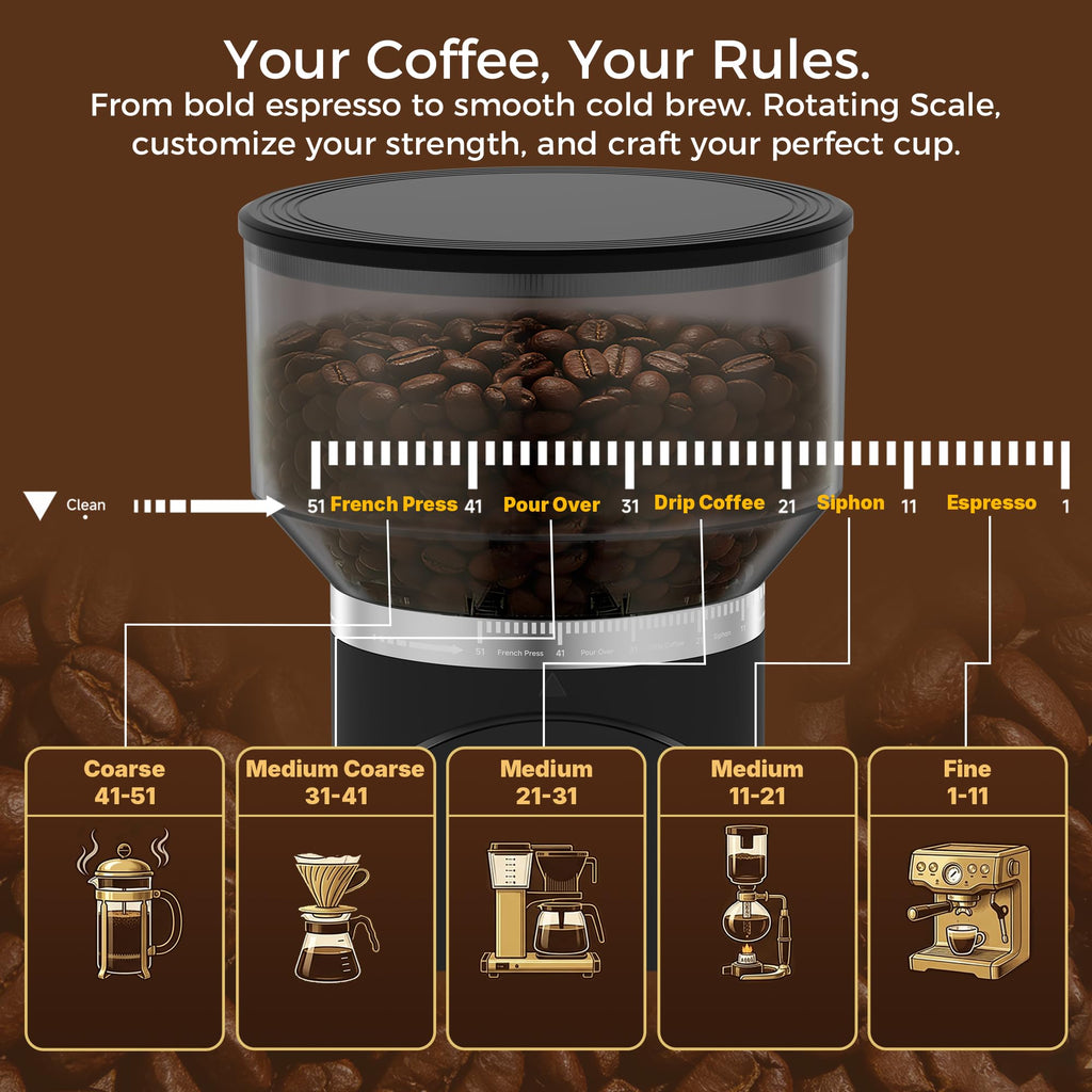 Coffee Grinder R1614