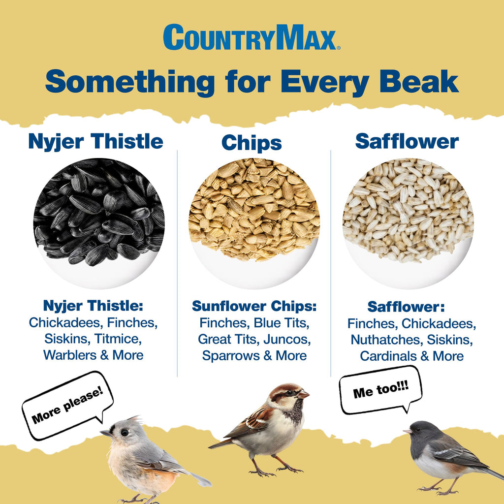 Thistle Wild Bird Seed O40080
