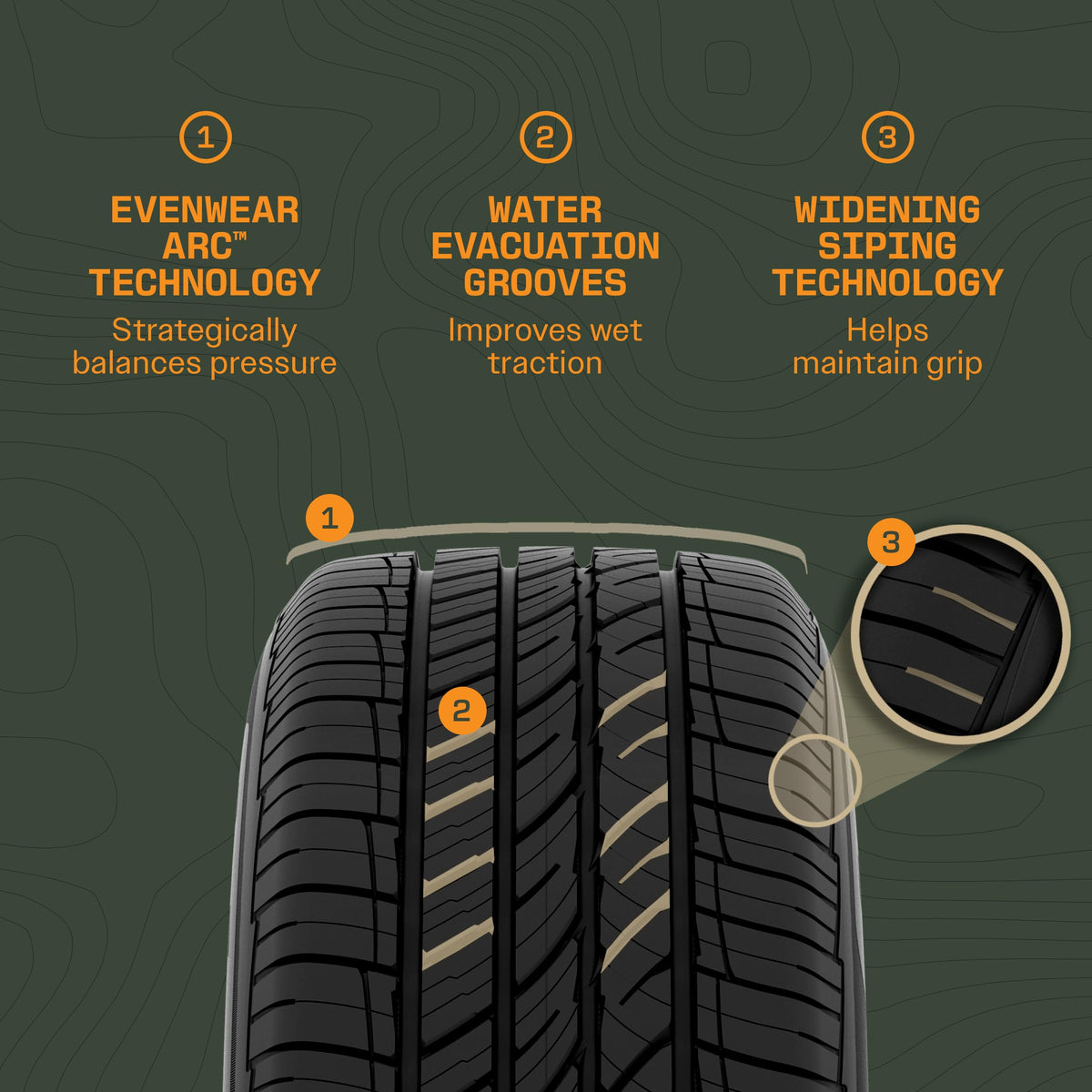215/60R16 95V SL Tire X864