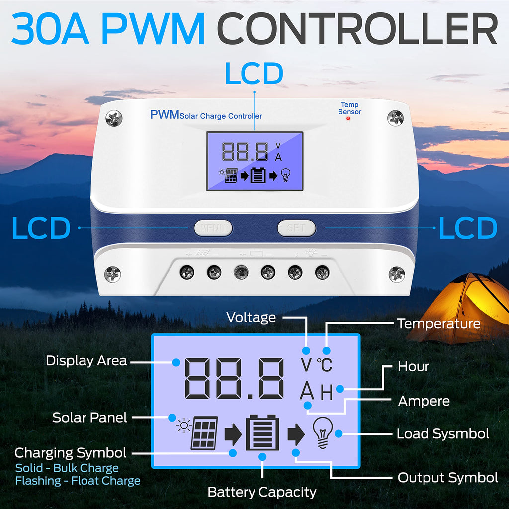 400 Watt 12V Portable Solar Starter Kit with 2 Pcs 200W Monocrystalline Set and 30A PWM Controller B2535