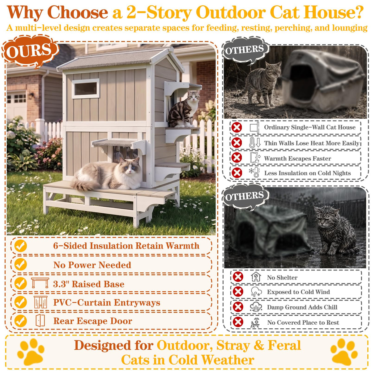 Insulated Outdoor Cat House 2-Story Wooden Shelter A35758