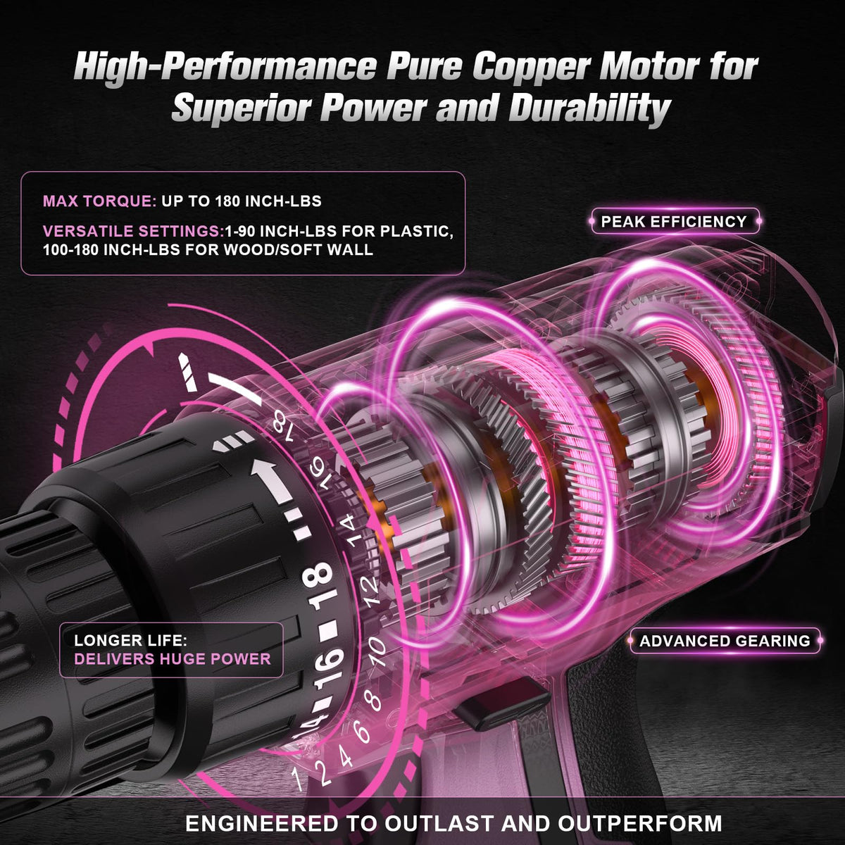 12V Cordless Drill Set with Battery & Charger, 180 In-lbs Torque, 3/8" Keyless Chuck, Pink Y20678