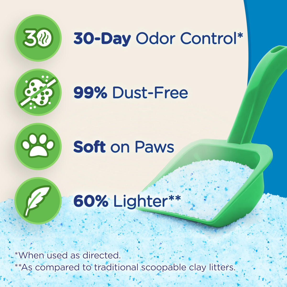 Fresh Scent Micro Crystals Litter 15lb H384593