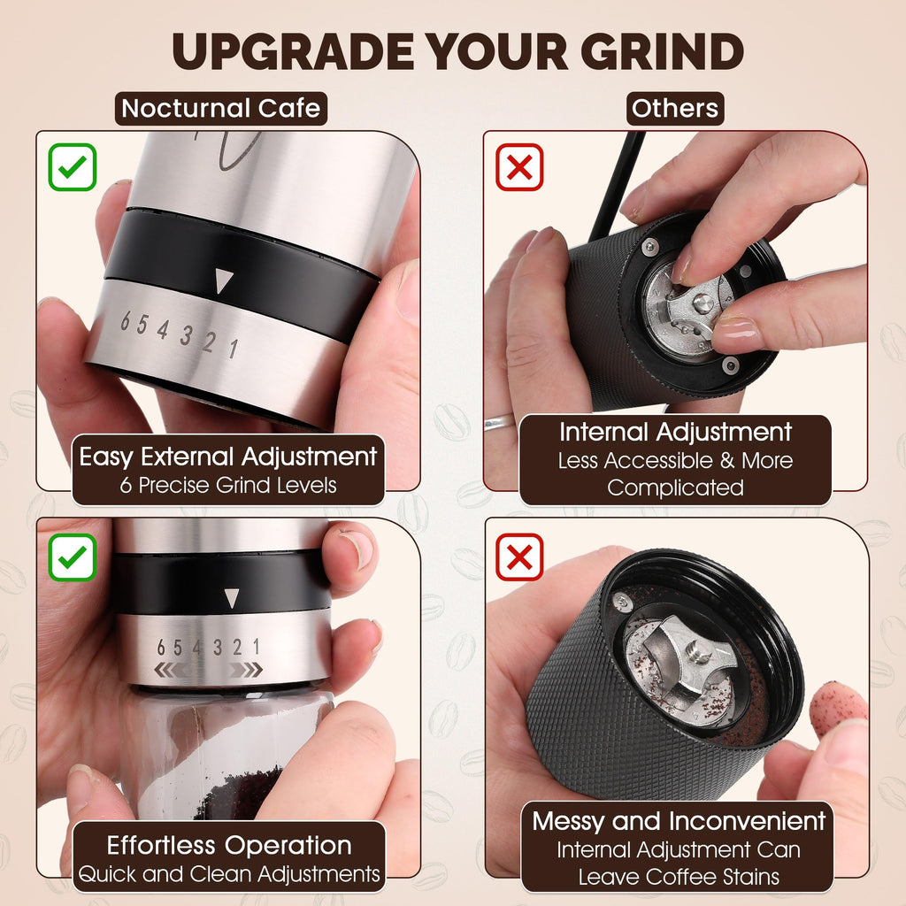 Manual Stainless Steel Hand Crank Burr Coffee Grinder R500646