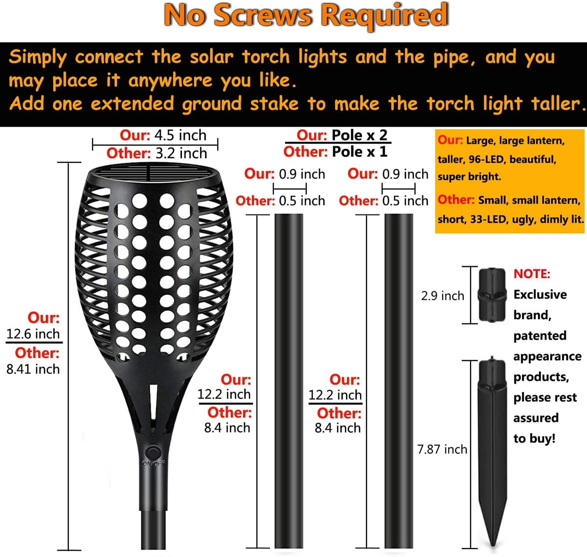 Upgraded Larger Solar Torch Lights, Waterproof Outdoor Dancing Flames Lights, Flickering Flames Garden Lights, Landscape Decoration Pathway Patio Lights 43 96 LED (4) R600454